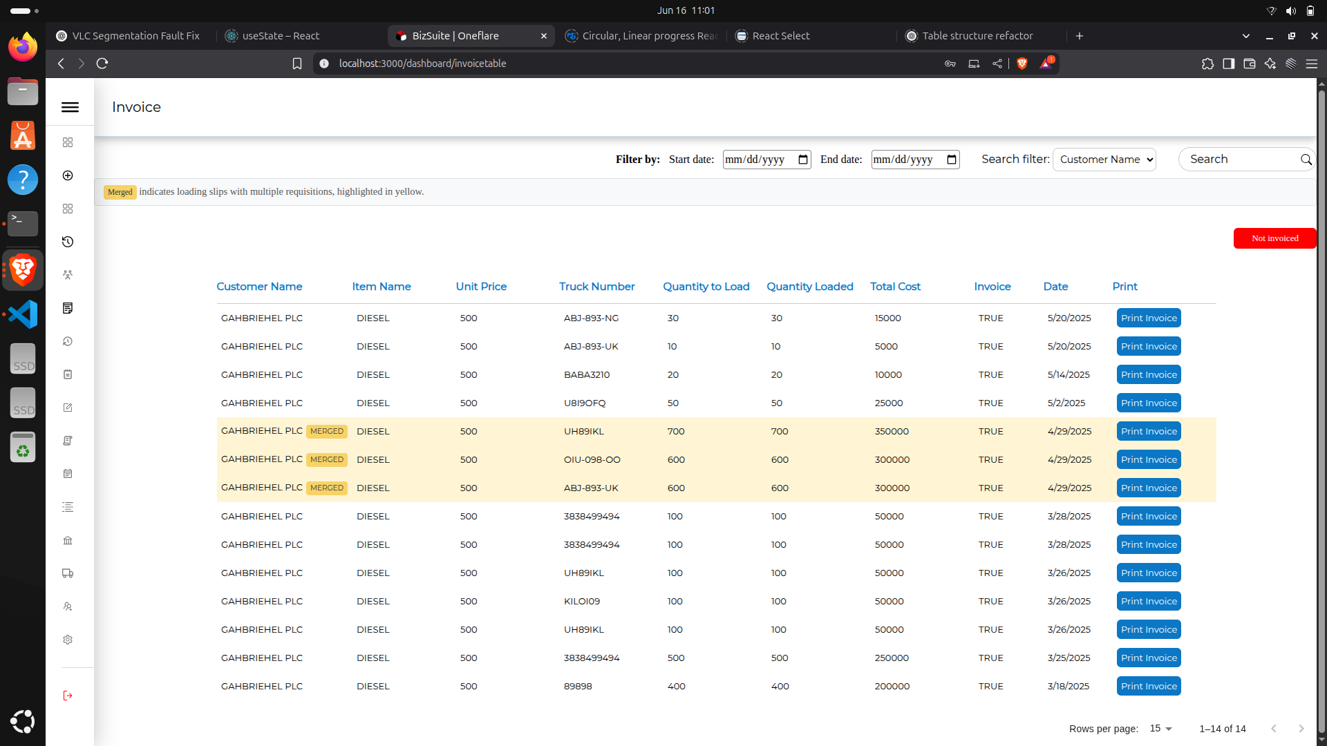 Bizsuite - Retail Management System - Screenshot 1